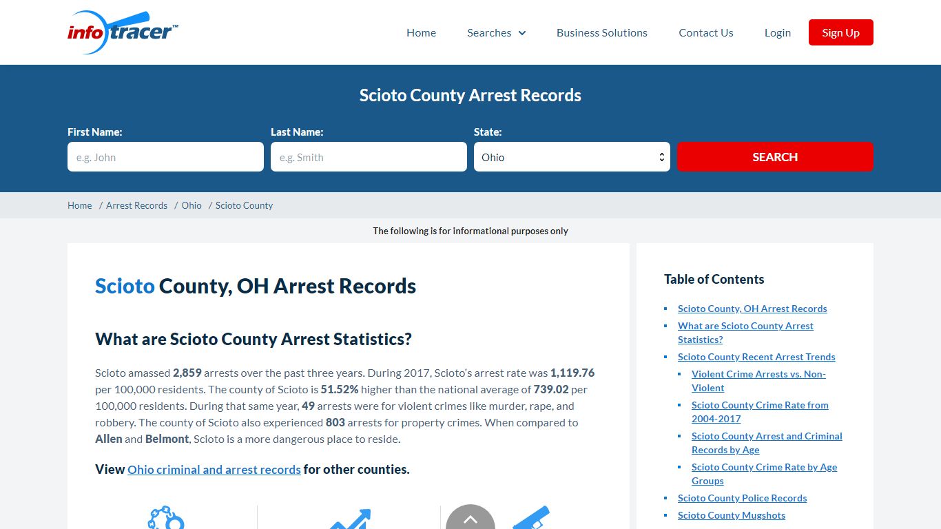 Scioto County, OH Arrests, Mugshots & Jail Records ...